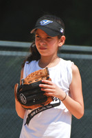 Game 6 vs Bobcats 5/9/2009